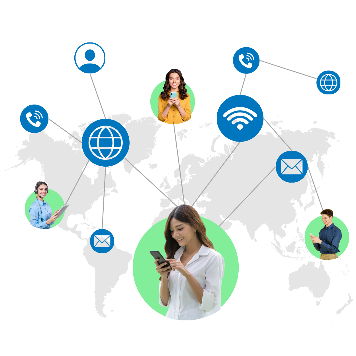 Unified Communication